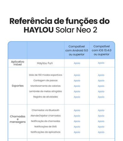 Smartwatch HAYLOU Solar Neo 2 com Chamadas de Voz, Tela AMOLED HD de 1.43'&#